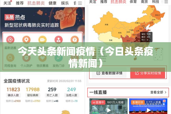 今天头条新闻疫情(今日头条疫情新闻) 今天头条新闻疫情(今日头条疫情新闻)