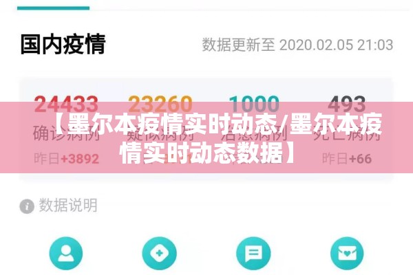 【墨尔本疫情实时动态/墨尔本疫情实时动态数据】 【墨尔本疫情实时动态/墨尔本疫情实时动态数据】