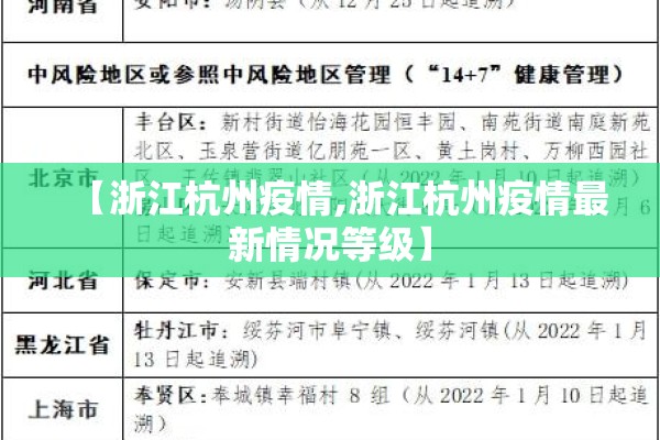 【浙江杭州疫情,浙江杭州疫情最新情况等级】 【浙江杭州疫情,浙江杭州疫情最新情况等级】