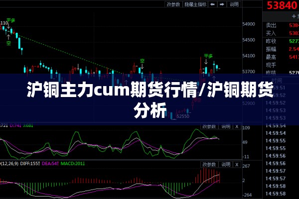 沪铜主力cum期货行情/沪铜期货分析 沪铜主力cum期货行情/沪铜期货分析