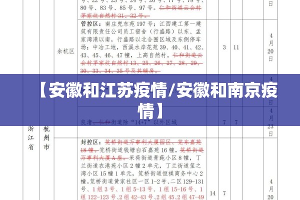 【安徽和江苏疫情/安徽和南京疫情】 【安徽和江苏疫情/安徽和南京疫情】