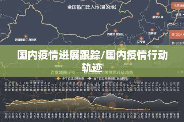 国内疫情进展跟踪/国内疫情行动轨迹 国内疫情进展跟踪/国内疫情行动轨迹