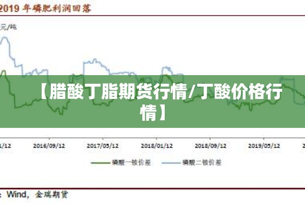 【腊酸丁脂期货行情/丁酸价格行情】 【腊酸丁脂期货行情/丁酸价格行情】