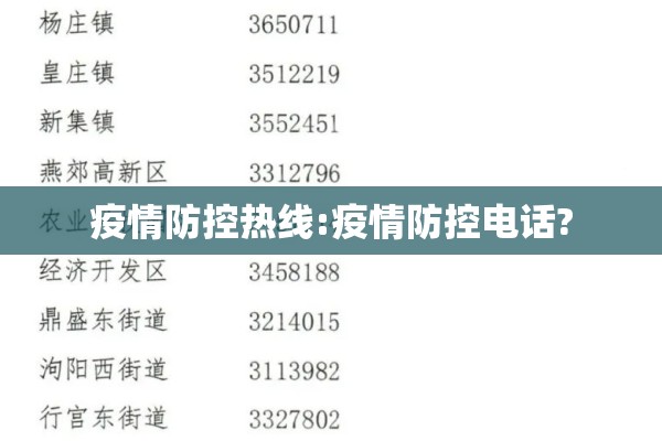 疫情防控热线:疫情防控电话? 疫情防控热线:疫情防控电话?