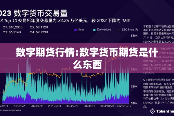 数字期货行情:数字货币期货是什么东西 数字期货行情:数字货币期货是什么东西