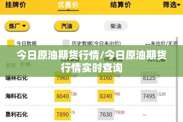 今日原油期货行情/今日原油期货行情实时查询 今日原油期货行情/今日原油期货行情实时查询