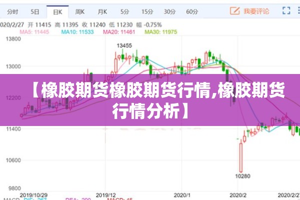 【橡胶期货橡胶期货行情,橡胶期货行情分析】 【橡胶期货橡胶期货行情,橡胶期货行情分析】
