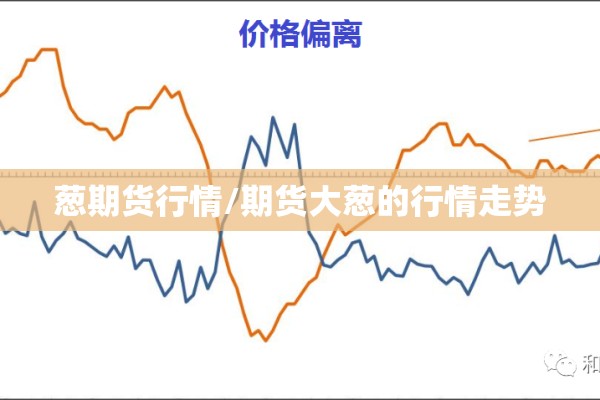 葱期货行情/期货大葱的行情走势 葱期货行情/期货大葱的行情走势