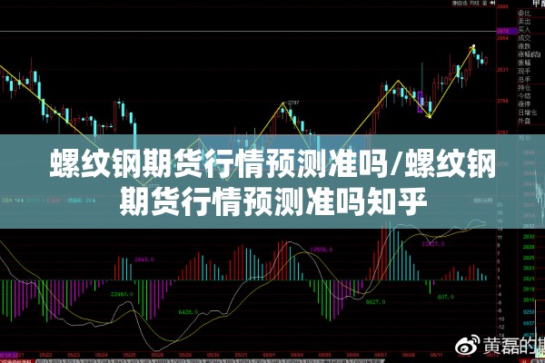 螺纹钢期货行情预测准吗/螺纹钢期货行情预测准吗知乎 螺纹钢期货行情预测准吗/螺纹钢期货行情预测准吗知乎