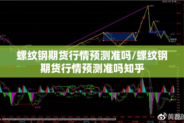 螺纹钢期货行情预测准吗/螺纹钢期货行情预测准吗知乎 螺纹钢期货行情预测准吗/螺纹钢期货行情预测准吗知乎