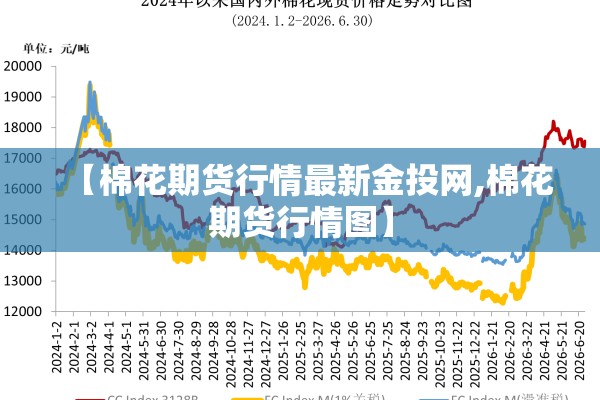 【棉花期货行情最新金投网,棉花期货行情图】 【棉花期货行情最新金投网,棉花期货行情图】