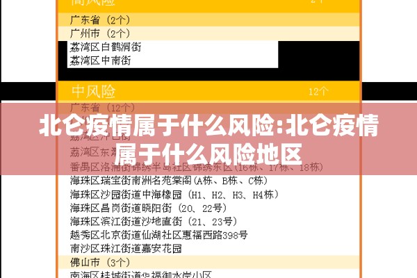 北仑疫情属于什么风险:北仑疫情属于什么风险地区 北仑疫情属于什么风险:北仑疫情属于什么风险地区