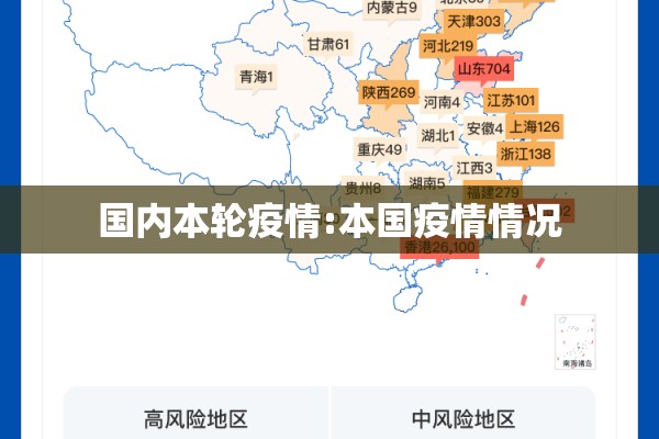 国内本轮疫情:本国疫情情况 国内本轮疫情:本国疫情情况