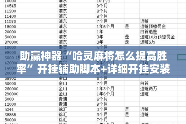 助赢神器“哈灵麻将怎么提高胜率”开挂辅助脚本+详细开挂安装教程
