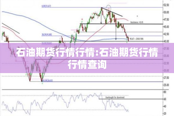 石油期货行情行情:石油期货行情行情查询 石油期货行情行情:石油期货行情行情查询
