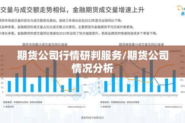 期货公司行情研判服务/期货公司情况分析 期货公司行情研判服务/期货公司情况分析