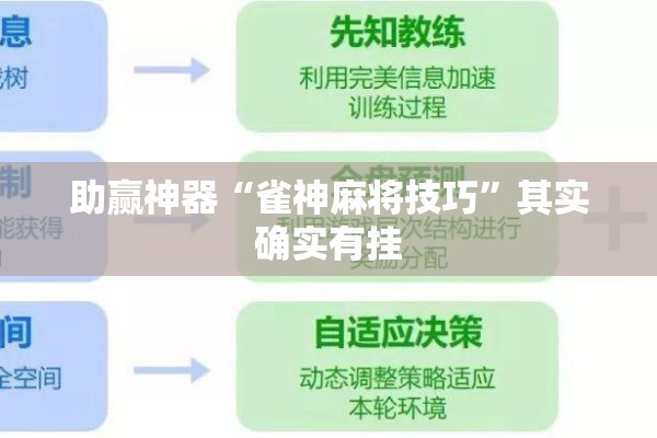 助赢神器“雀神麻将技巧”其实确实有挂