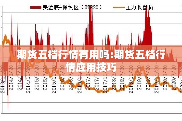 期货五档行情有用吗:期货五档行情应用技巧 期货五档行情有用吗:期货五档行情应用技巧