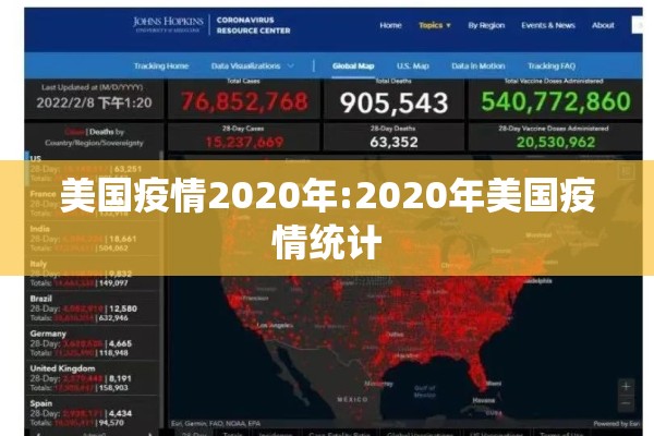 美国疫情2020年:2020年美国疫情统计 美国疫情2020年:2020年美国疫情统计