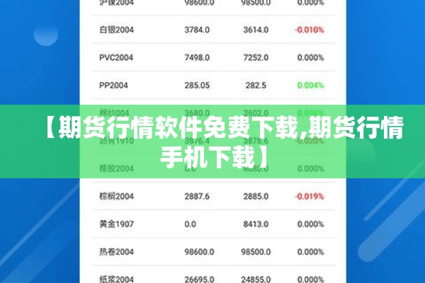 【期货行情软件免费下载,期货行情手机下载】 【期货行情软件免费下载,期货行情手机下载】