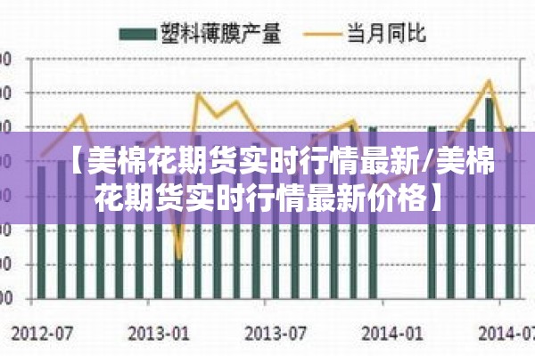 【美棉花期货实时行情最新/美棉花期货实时行情最新价格】