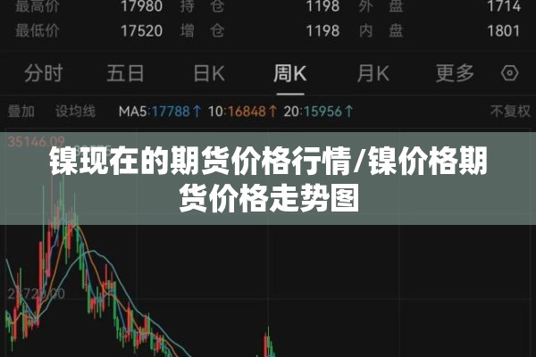 镍现在的期货价格行情/镍价格期货价格走势图 镍现在的期货价格行情/镍价格期货价格走势图