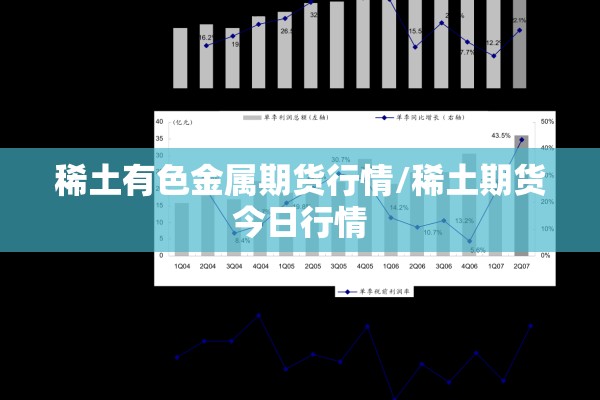 稀土有色金属期货行情/稀土期货今日行情 稀土有色金属期货行情/稀土期货今日行情