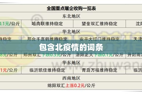 包含北疫情的词条 包含北疫情的词条