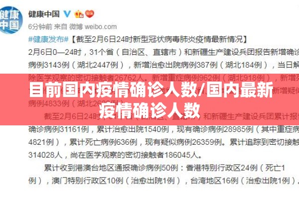 目前国内疫情确诊人数/国内最新疫情确诊人数 目前国内疫情确诊人数/国内最新疫情确诊人数