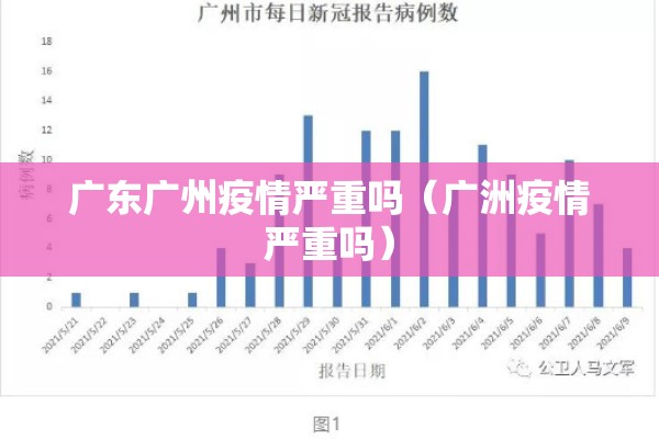 广东广州疫情严重吗(广洲疫情严重吗) 广东广州疫情严重吗(广洲疫情严重吗)