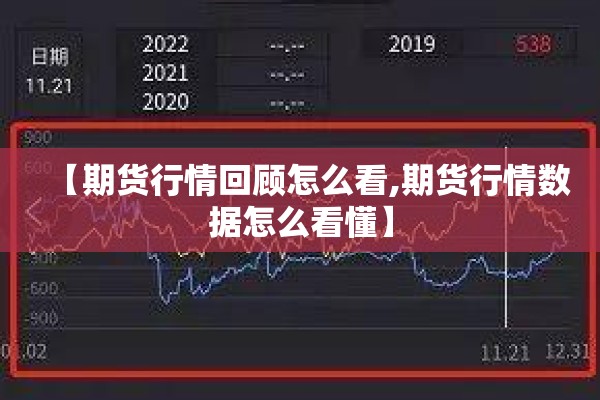 【期货行情回顾怎么看,期货行情数据怎么看懂】 【期货行情回顾怎么看,期货行情数据怎么看懂】