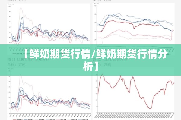 【鲜奶期货行情/鲜奶期货行情分析】 【鲜奶期货行情/鲜奶期货行情分析】