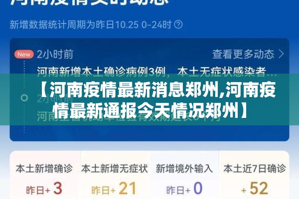 【河南疫情最新消息郑州,河南疫情最新通报今天情况郑州】 【河南疫情最新消息郑州,河南疫情最新通报今天情况郑州】