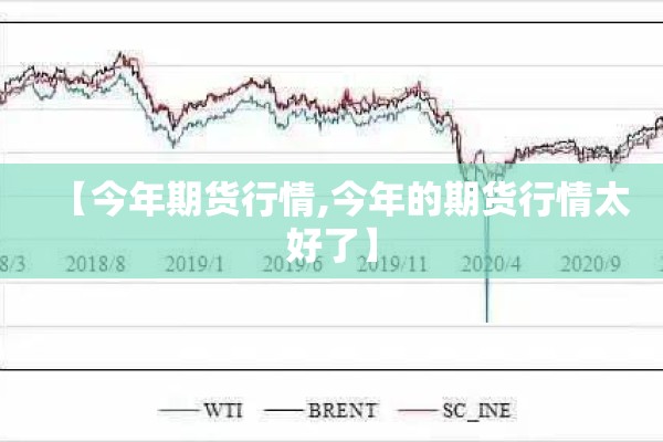 【今年期货行情,今年的期货行情太好了】 【今年期货行情,今年的期货行情太好了】