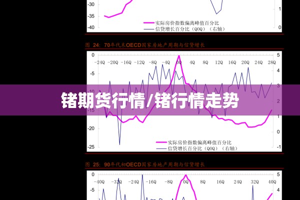 锗期货行情/锗行情走势 锗期货行情/锗行情走势