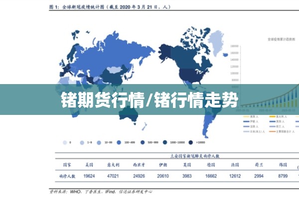 锗期货行情/锗行情走势 锗期货行情/锗行情走势