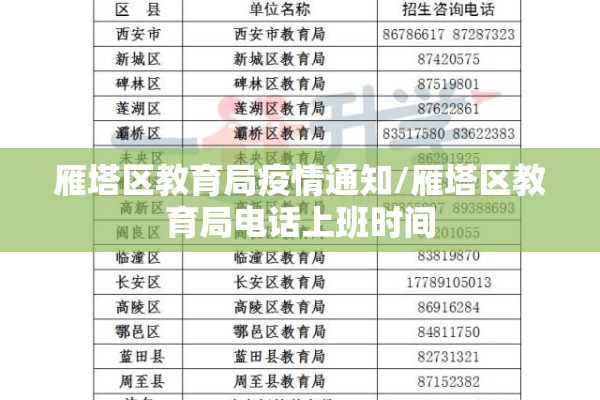 雁塔区教育局疫情通知/雁塔区教育局电话上班时间