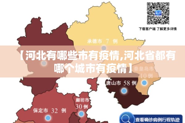 【河北有哪些市有疫情,河北省都有哪个城市有疫情】 【河北有哪些市有疫情,河北省都有哪个城市有疫情】
