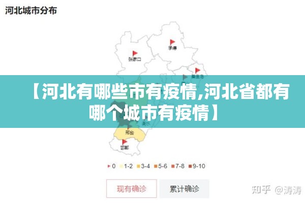 【河北有哪些市有疫情,河北省都有哪个城市有疫情】 【河北有哪些市有疫情,河北省都有哪个城市有疫情】