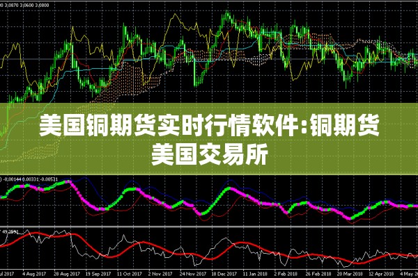美国铜期货实时行情软件:铜期货美国交易所 美国铜期货实时行情软件:铜期货美国交易所