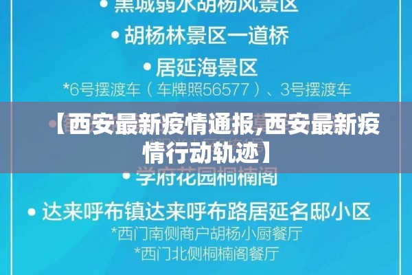 【西安最新疫情通报,西安最新疫情行动轨迹】 【西安最新疫情通报,西安最新疫情行动轨迹】