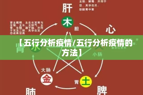 【五行分析疫情/五行分析疫情的方法】 【五行分析疫情/五行分析疫情的方法】