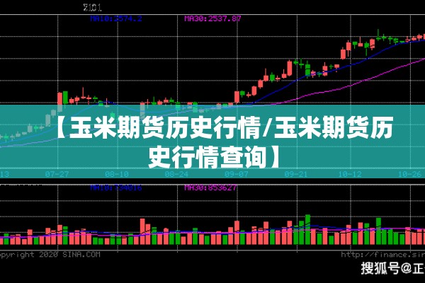 【玉米期货历史行情/玉米期货历史行情查询】 【玉米期货历史行情/玉米期货历史行情查询】