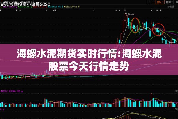 海螺水泥期货实时行情:海螺水泥股票今天行情走势 海螺水泥期货实时行情:海螺水泥股票今天行情走势