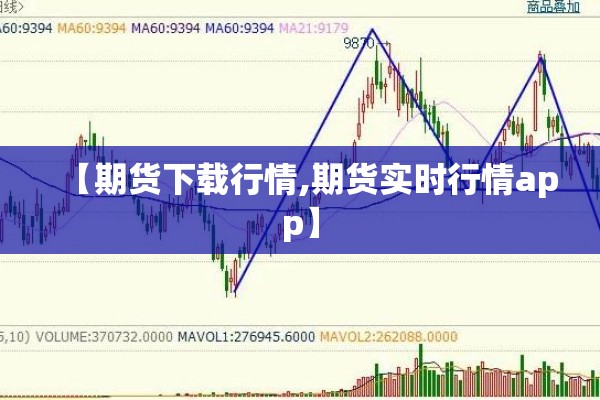 【期货下载行情,期货实时行情app】 【期货下载行情,期货实时行情app】