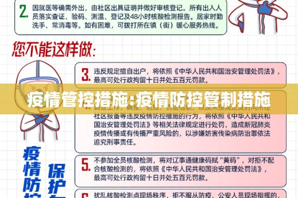 疫情管控措施:疫情防控管制措施 疫情管控措施:疫情防控管制措施