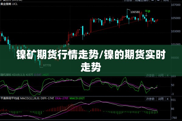 镍矿期货行情走势/镍的期货实时走势 镍矿期货行情走势/镍的期货实时走势