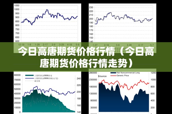 今日高唐期货价格行情(今日高唐期货价格行情走势) 今日高唐期货价格行情(今日高唐期货价格行情走势)