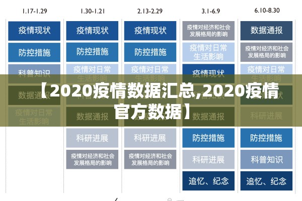 【2020疫情数据汇总,2020疫情官方数据】 【2020疫情数据汇总,2020疫情官方数据】