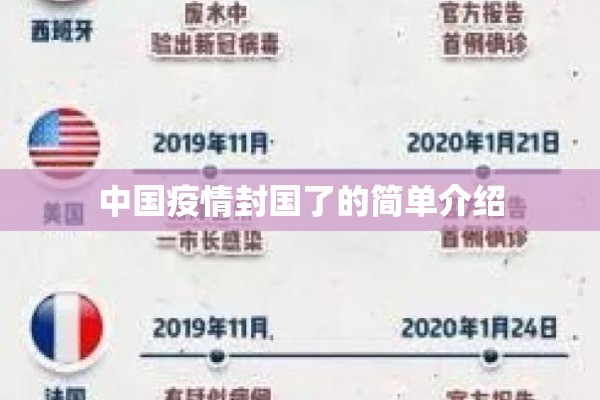 中国疫情封国了的简单介绍 中国疫情封国了的简单介绍